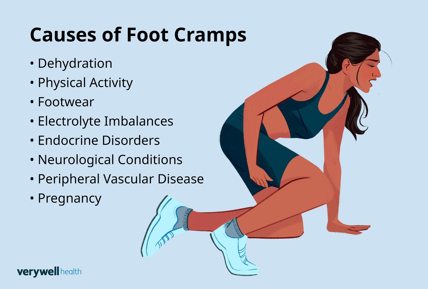 A tired runner stretching a tight calf muscle after an intense workout session.
